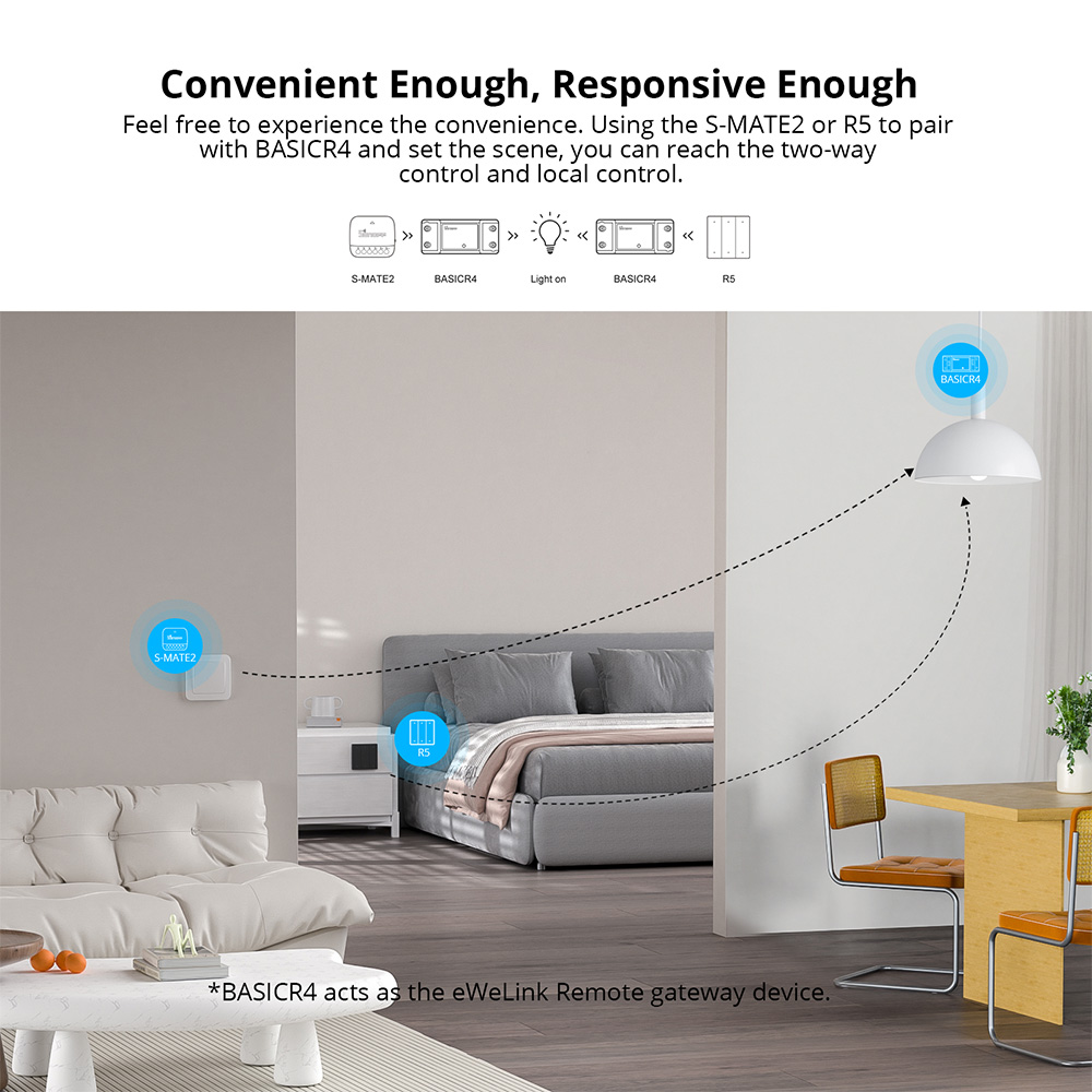 SONOFF Basic R4 Wifi Smart Swi - огляд і ціна Sonoff Basic Switch