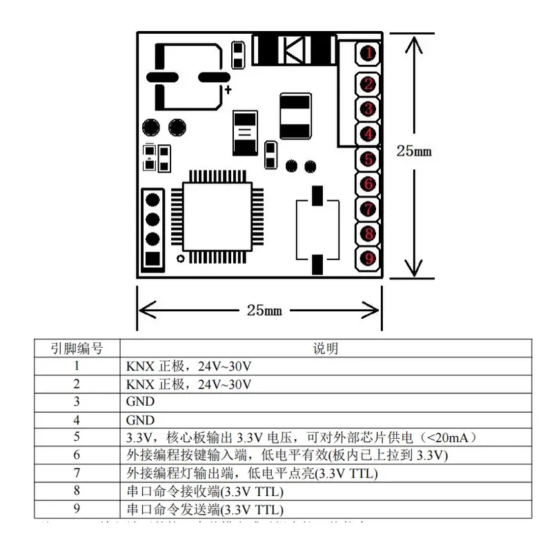 KNX Secondary Development Modu - огляд і ціна Home Automation Systems Diy