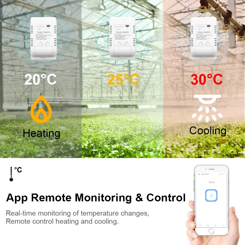 Tuya Wifi 16A/20A Smart Temper - огляд і ціна Sonoff Basic Switch