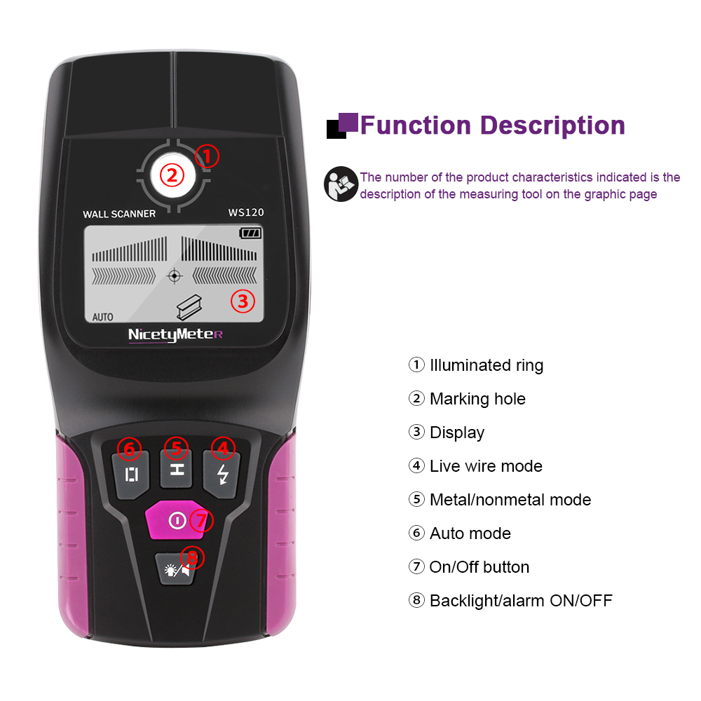RZ Wall Scanner Multifunction  - огляд і ціна Water Leak Detector Wired