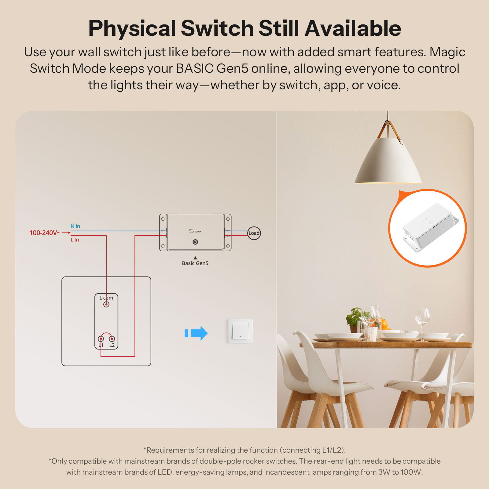 SONOFF BASIC-1GS Matter Over W - огляд і ціна Sonoff Basic Switch
