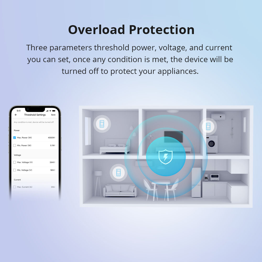 SONOFF POW Elite Smart Power M - огляд і ціна Sonoff Basic Switch