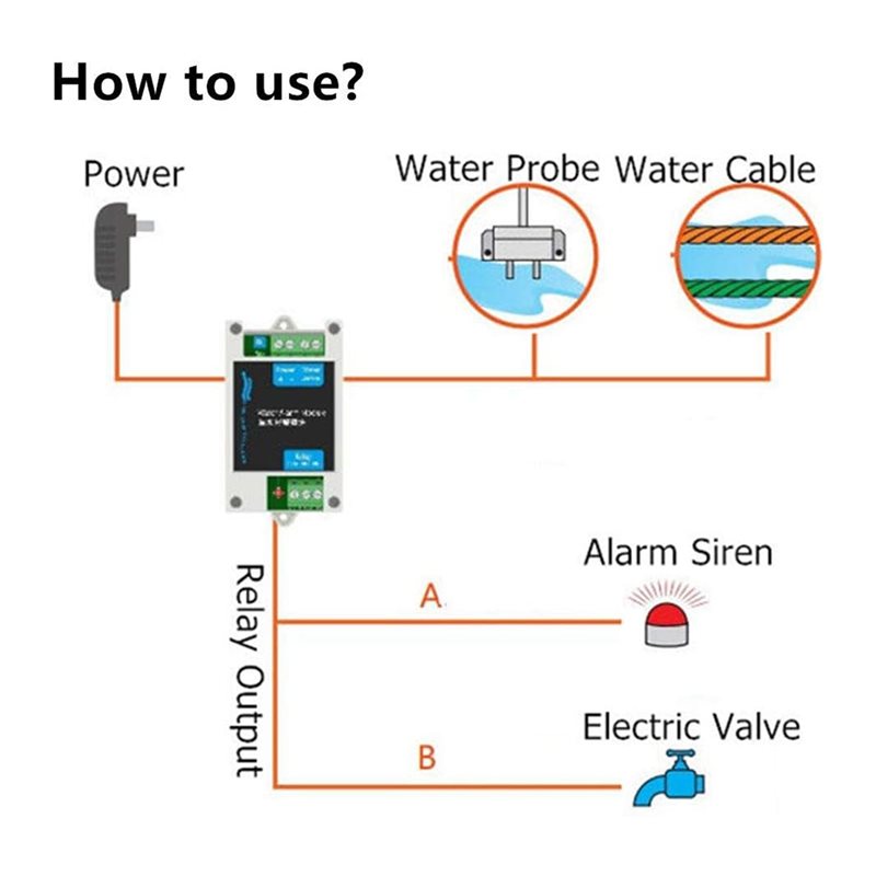 AS95-12V DC Wired Water Detect - огляд і ціна Water Leak Detector Wired