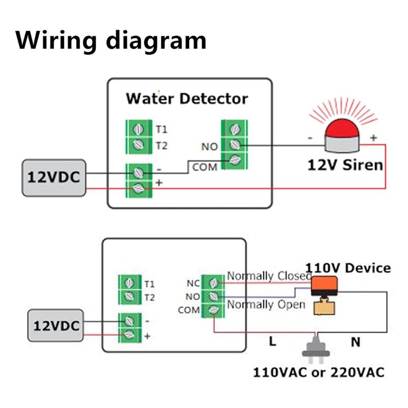 AS95-12V DC Wired Water Detect - огляд і ціна Water Leak Detector Wired