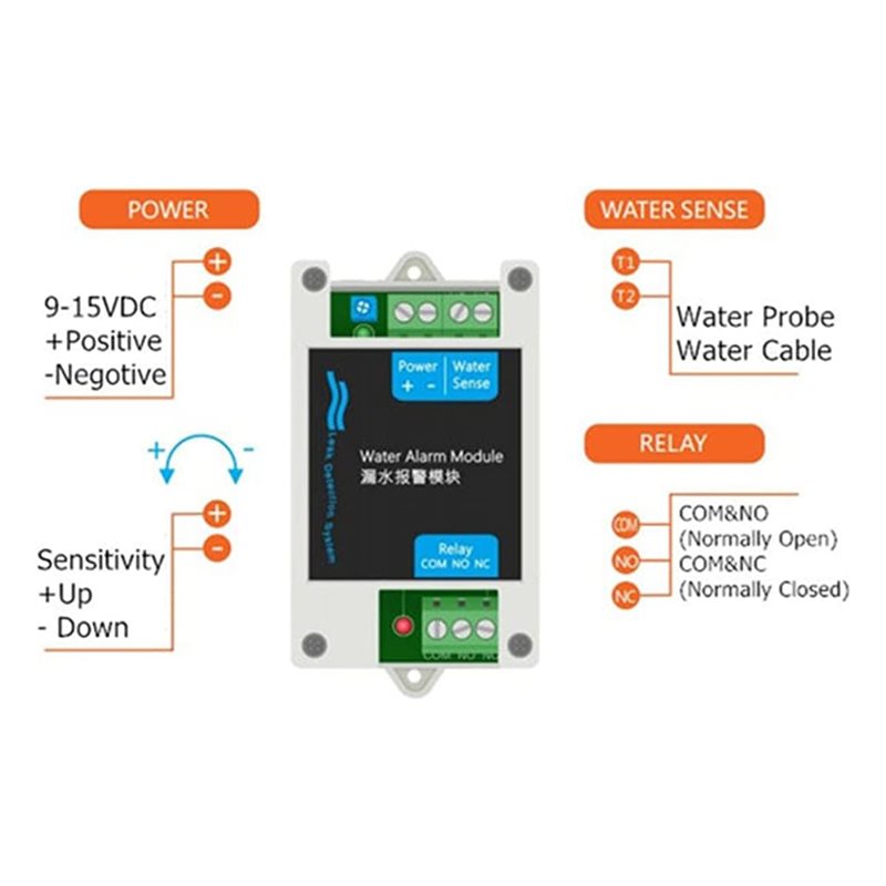 AS95-12V DC Wired Water Detect - огляд і ціна Water Leak Detector Wired