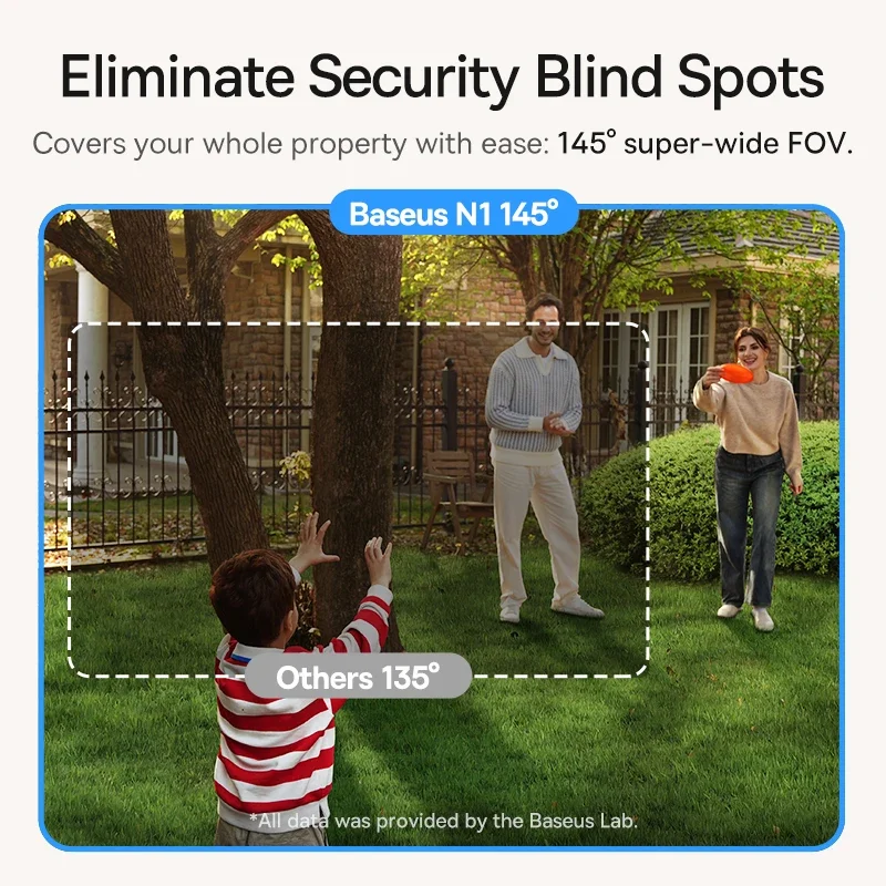 Baseus Security Protection Out - огляд і ціна Eufy Camera E220