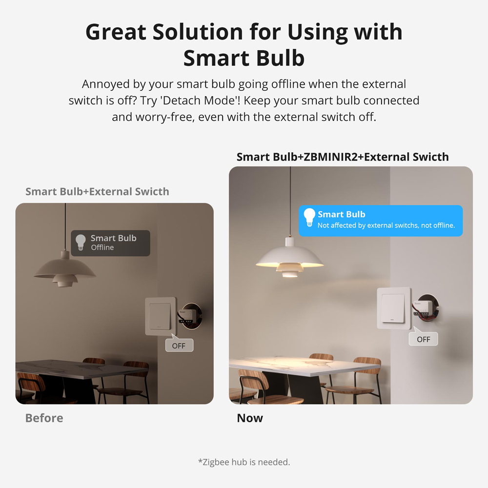 SONOFF ZBMINIR2 Extreme Zigbee - огляд і ціна Sonoff Basic Switch