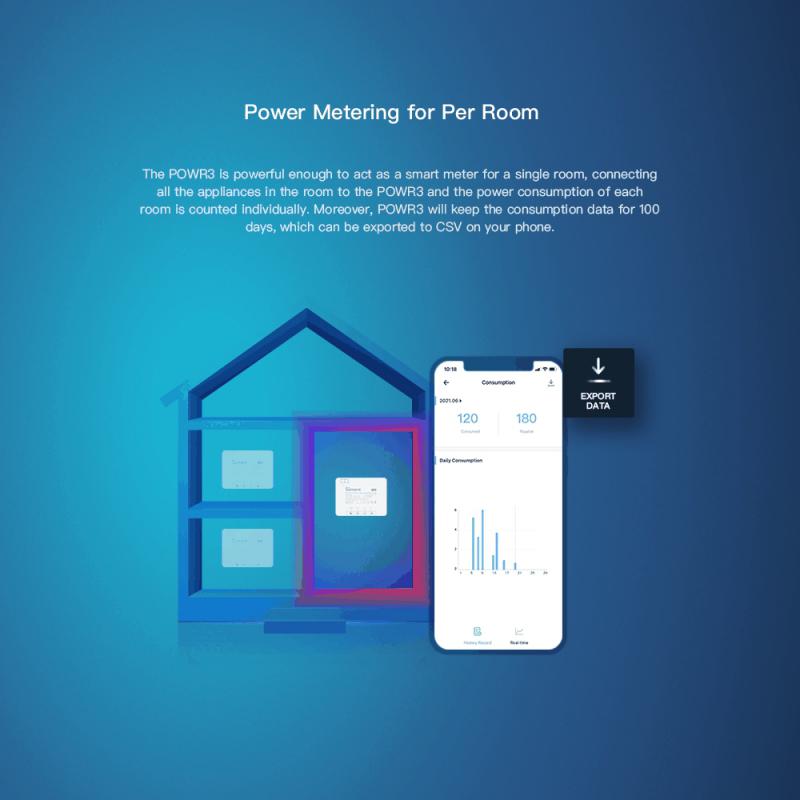 SONOFF POW POWR3/Powr316/POWR3 - огляд і ціна Sonoff Basic Switch
