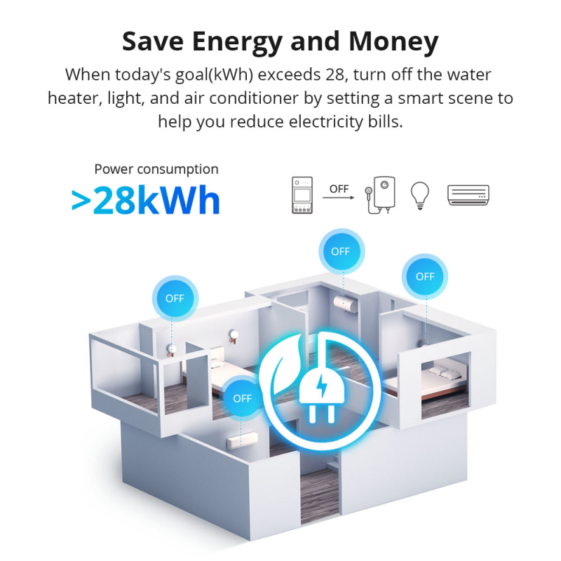 SONOFF POW Elite WiFi Smart Po - огляд і ціна Sonoff Basic Switch