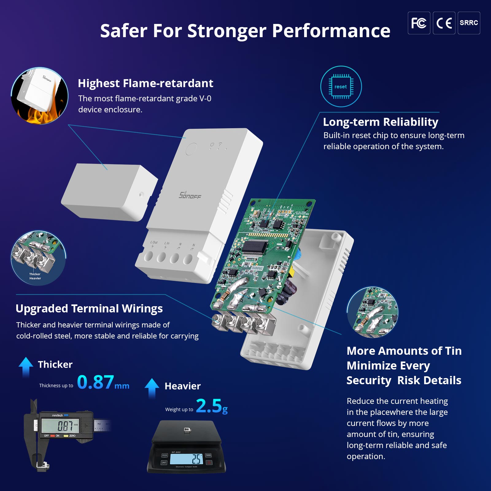 SONOFF POW Origin Powr316 Inte - огляд і ціна Sonoff Basic Switch