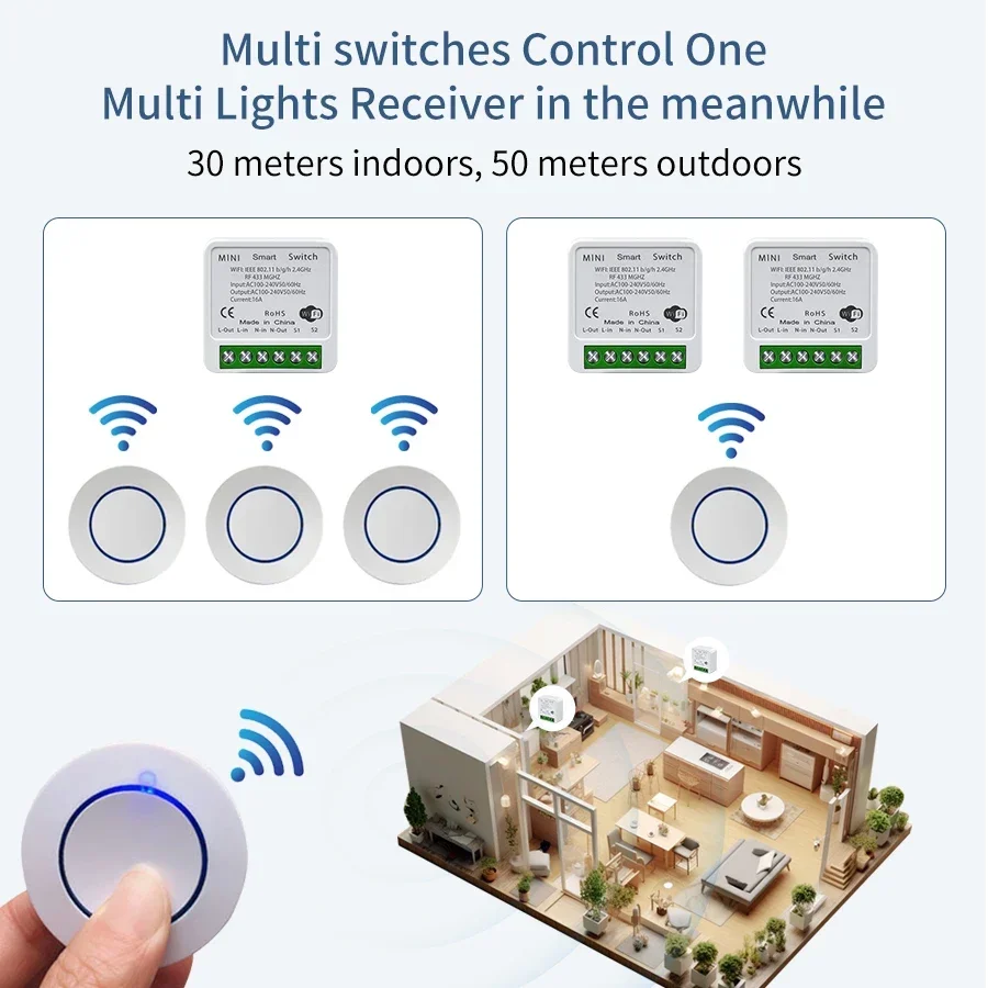 Tuya WiFi Smart Switch 16A RF4 - огляд і ціна Sonoff Basic Switch