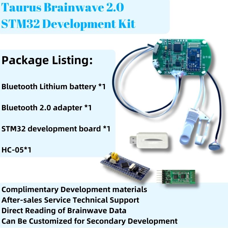 STM32 TGAM Module For Arduino  - огляд і ціна Home Automation Arduino
